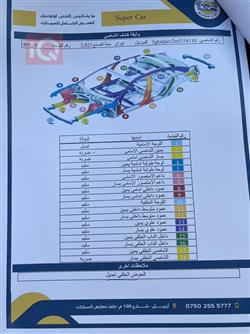 جی ئێم سی تیرەین